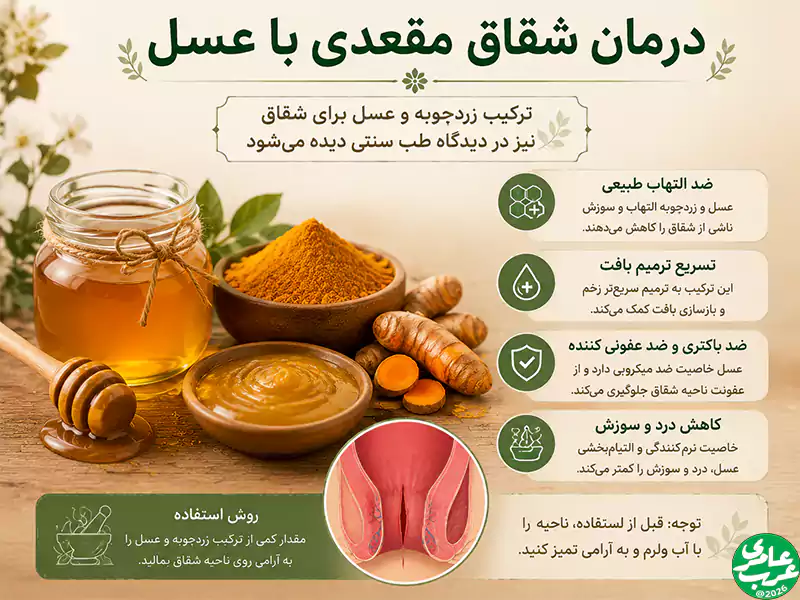 درمان شقاق مقعدی با عسل و زردچوبه