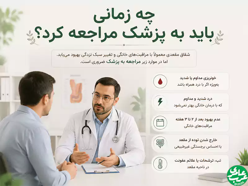چه زمانی باید به پزشک مراجعه کرد