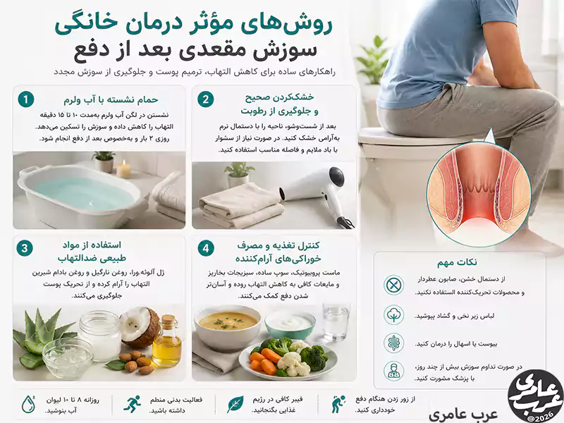 روشهای مؤثر درمان خانگی سوزش مقعدی بعد از دفع