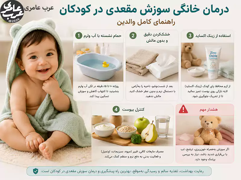 درمان خانگی سوزش مقعدی در کودکان