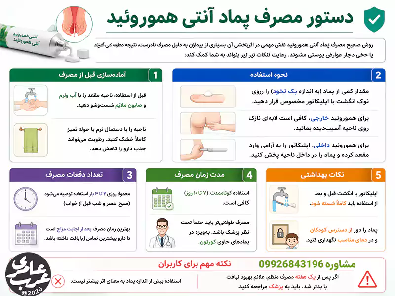 نحوه مصرف پماد آنتی هموروئید
