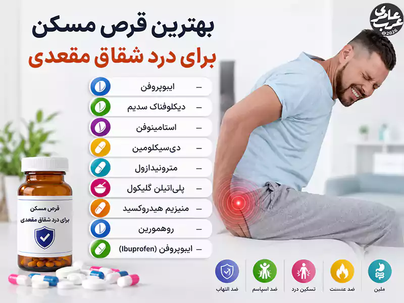 بهترین قرص مسکن برای درد شقاق مقعدی
