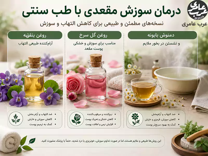درمان سوزش مقعدی با طب سنتی؛ نسخههای مطمئن