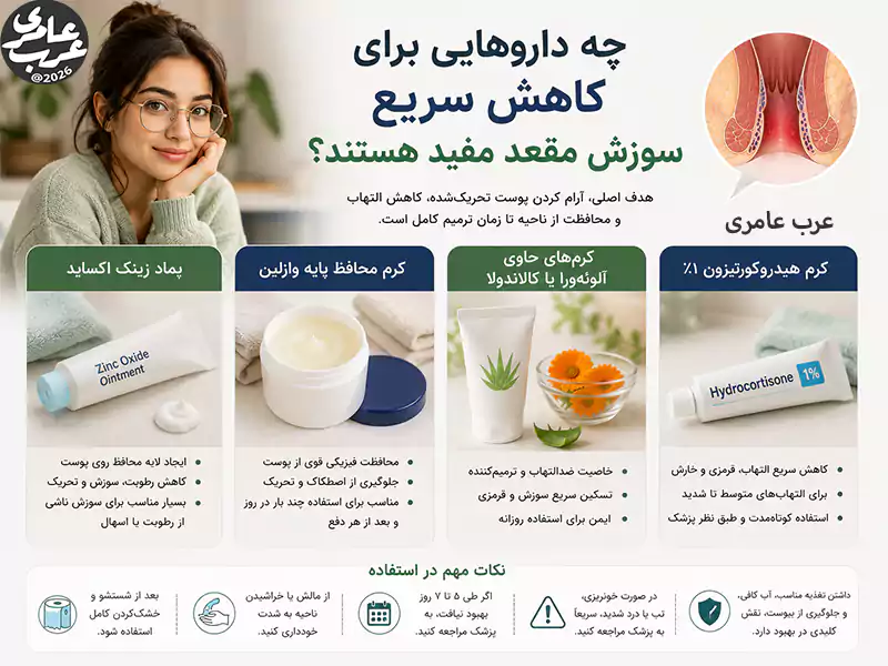 چه داروهایی برای کاهش سریع سوزش مقعد مفید هستند؟