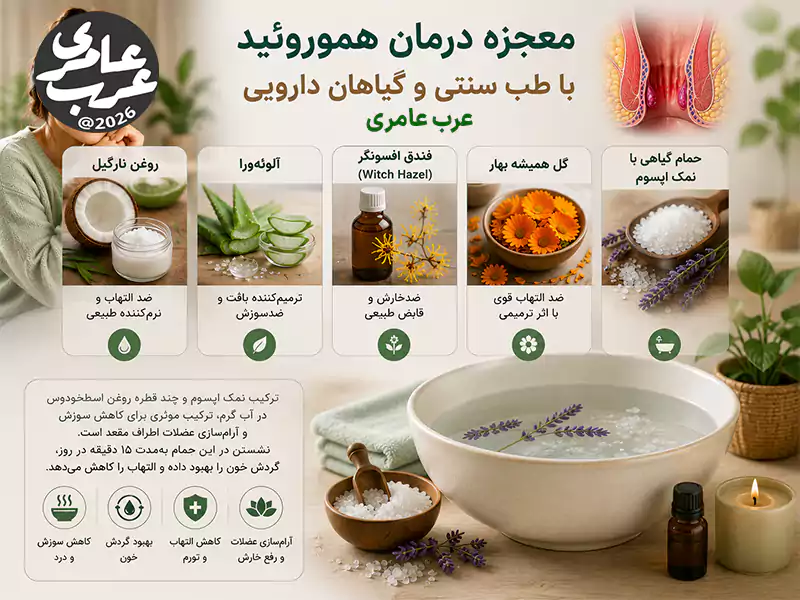 معجزه درمان هموروئید با طب سنتی و گیاهان دارویی