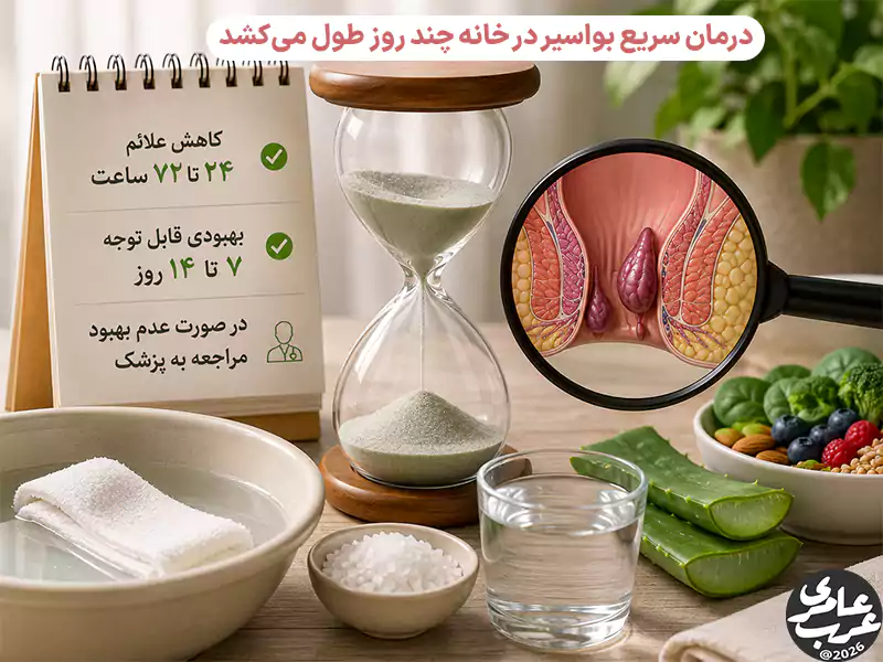 درمان سریع بواسیر در خانه و مدت زمان بهبود هموروئید با حمام سیتز، تغذیه پرفیبر و مراقبتهای خانگی
