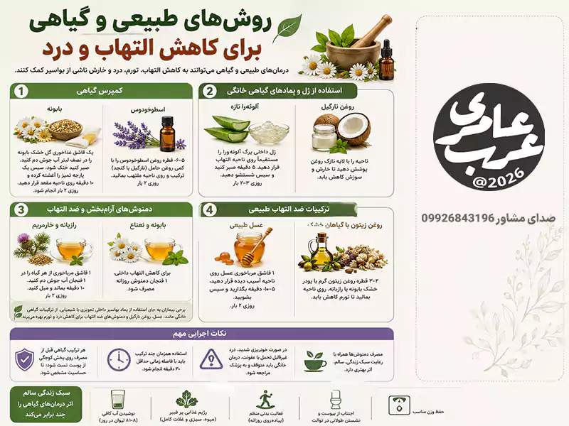 روشهای طبیعی و گیاهی برای کاهش التهاب و درد بواسیر داخلی