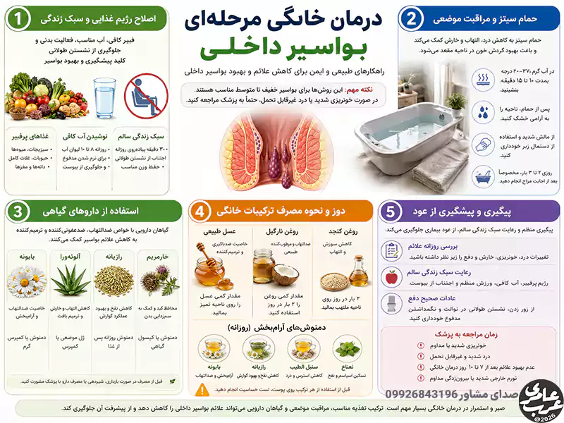درمان خانگی مرحلهای بواسیر داخلی