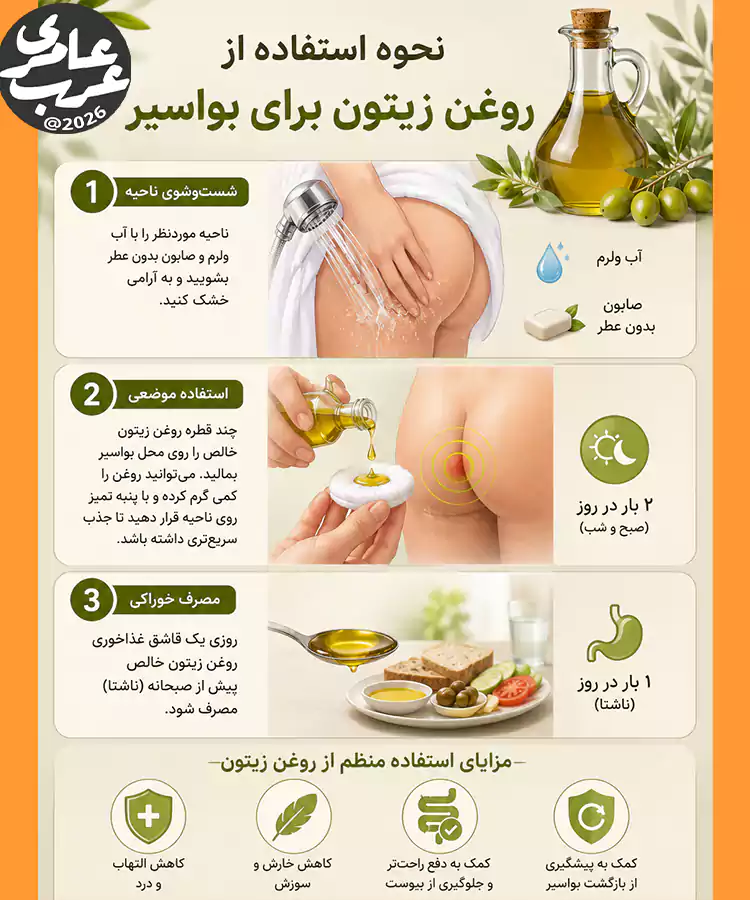 آموزش مرحلهبهمرحله استفاده از روغن زیتون برای کاهش التهاب و درمان بواسیر در طب سنتی