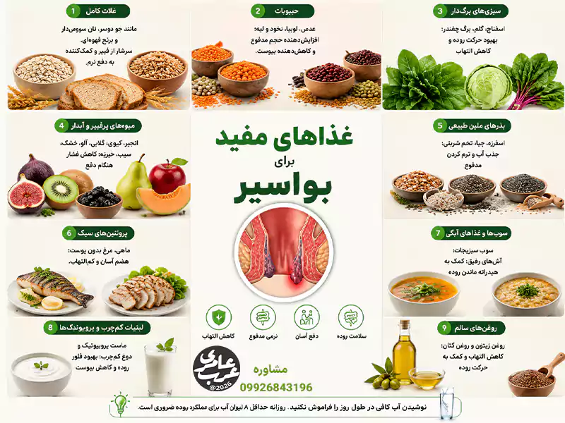 غذاهای مفید برای بواسیر