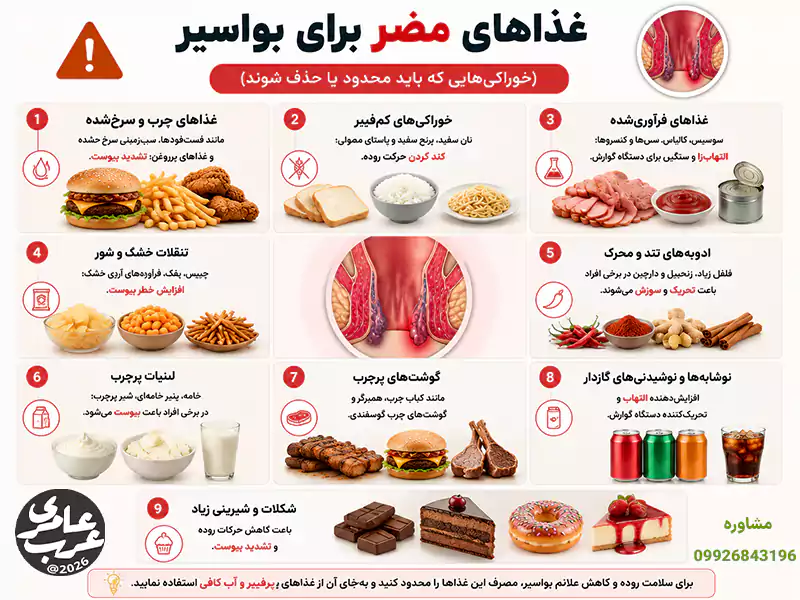 غذاهای مضر برای بواسیر