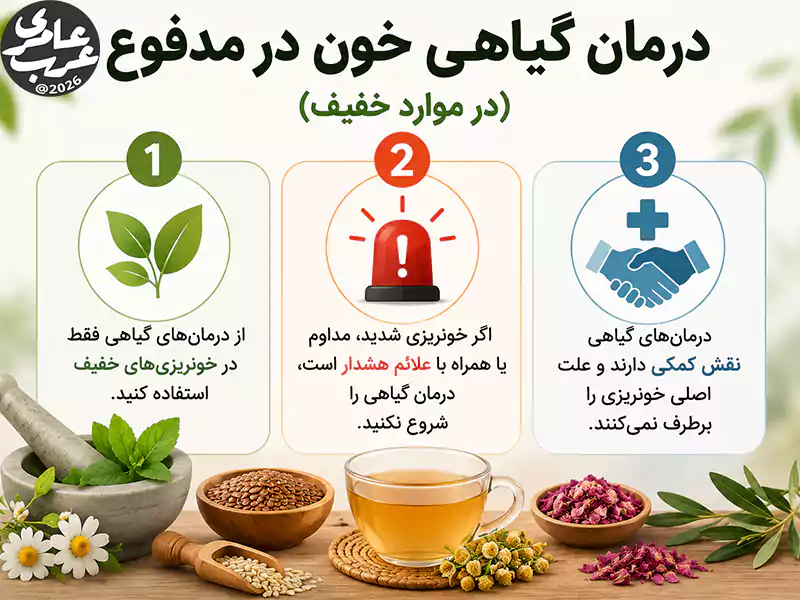 درمان گیاهی خون در مدفوع زمانی میتواند به کاهش علائم کمک کند که خونریزی خفیف، مقطعی و ناشی از بواسیر یا شقاق باشد.