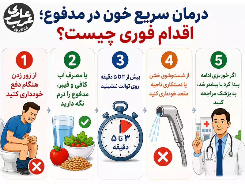 درمان سریع خون در مدفوع؛ اقدام فوری چیست؟