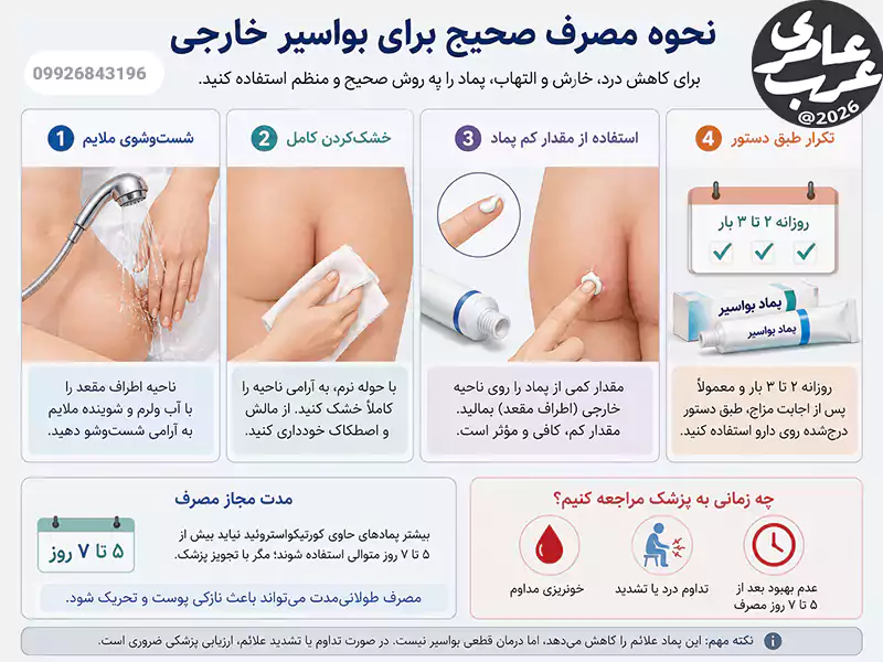 نحوه مصرف صحیح پماد برای بواسیر خارجی