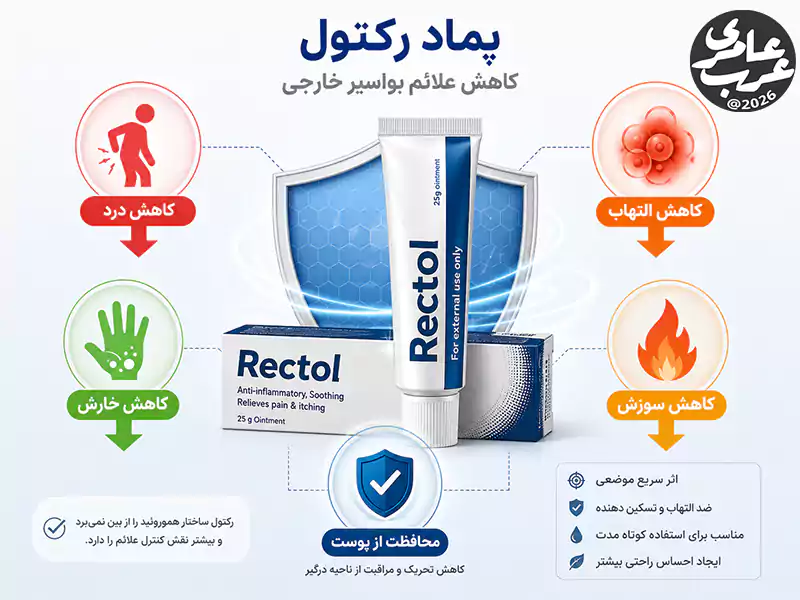 پماد رکتول برای بواسیر خارجی و کاهش درد، التهاب و خارش اطراف مقعد