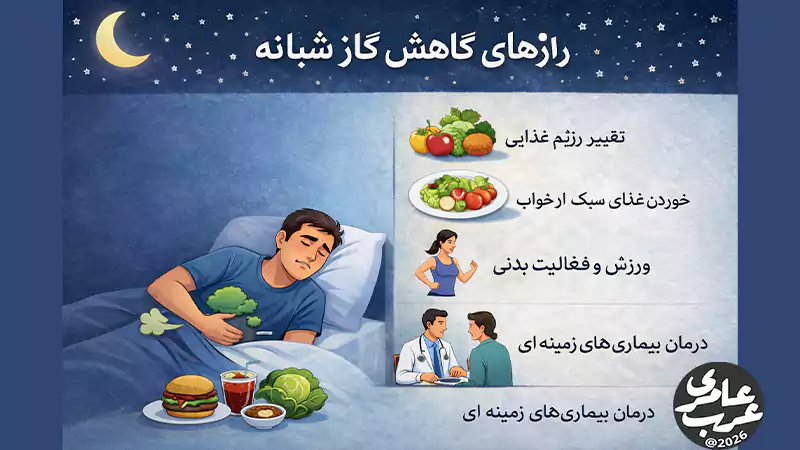 درمان نفخ معده در خواب