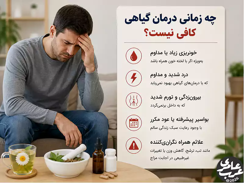 بیمار مبتلا به بواسیر خونی با خونریزی یا درد شدید که نیاز به بررسی پزشکی دارد