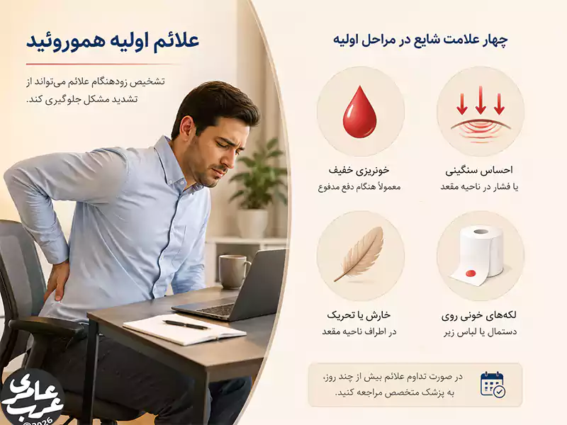 نشانههای شایع هموروئید داخلی در مراحل اولیه