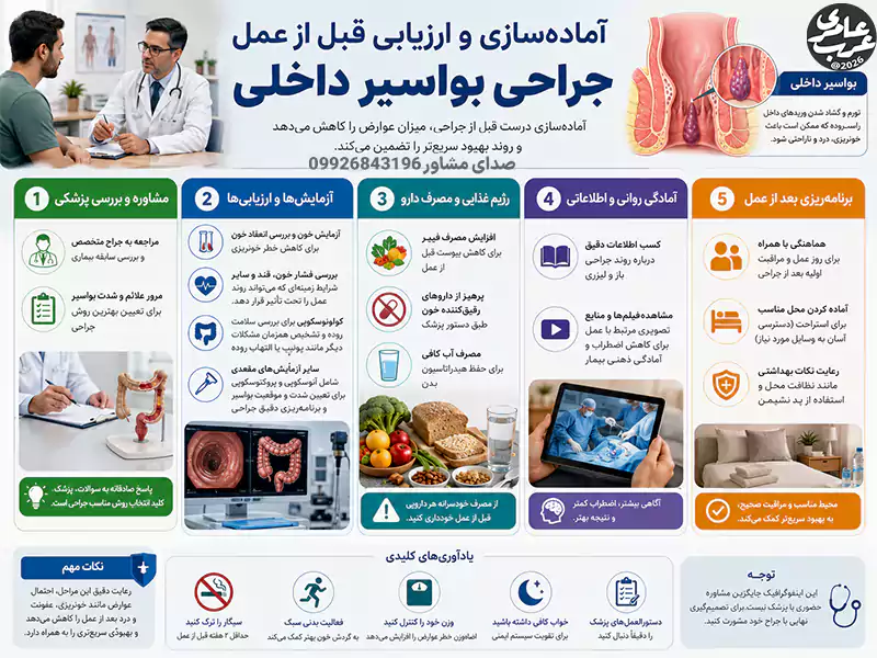 آمادهسازی و ارزیابی قبل از عمل جراحی بواسیر داخلی